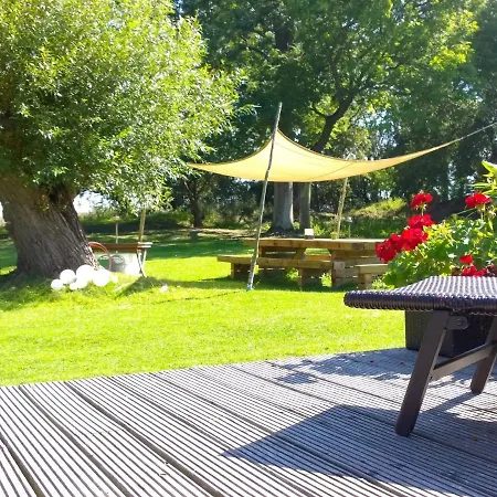 Ferienhaus Am Achterwasser In Luetow